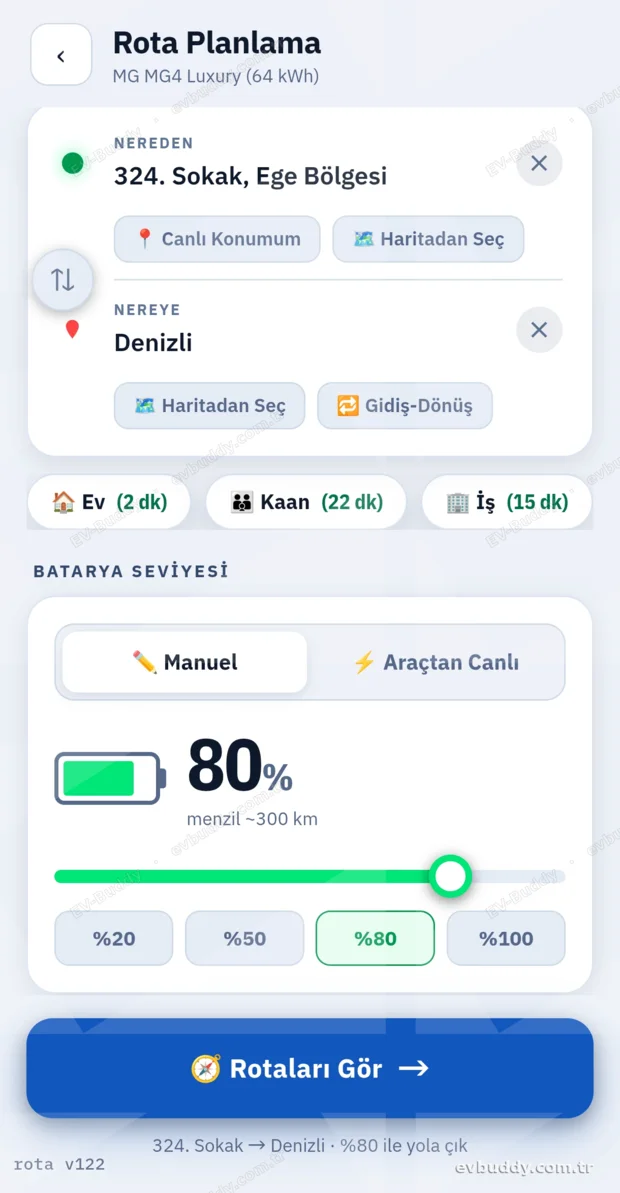 Rota planlama ekranı — araç, çıkış, varış ve batarya seviyesi