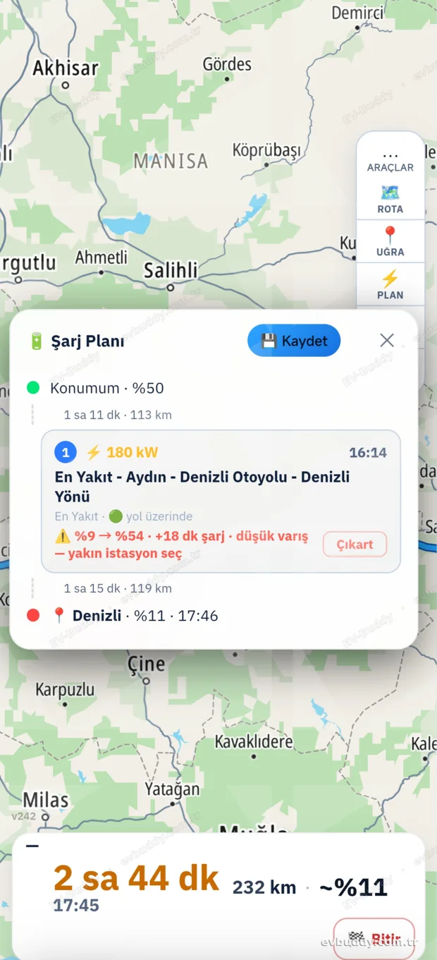 Şarj planı kartı — istasyon, güç, süre ve yüzde aralığı