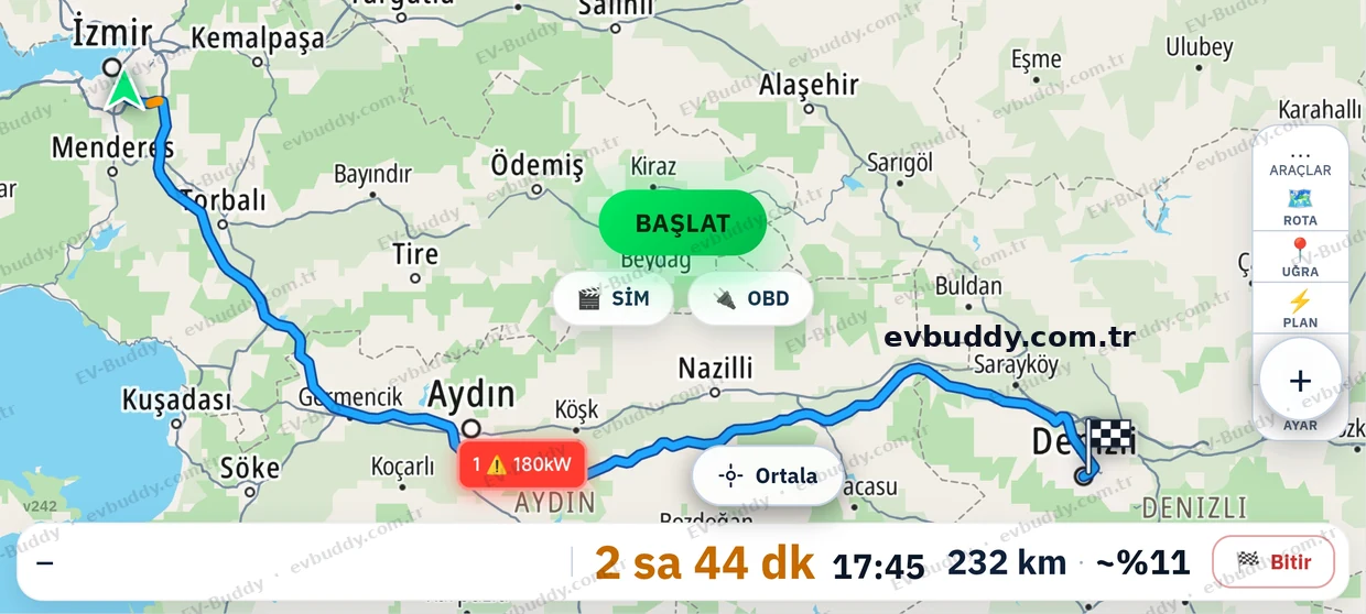 EV-Buddy Pro — İzmir'den Denizli'ye kurulmuş rota, yol üzerinde bir şarj molası